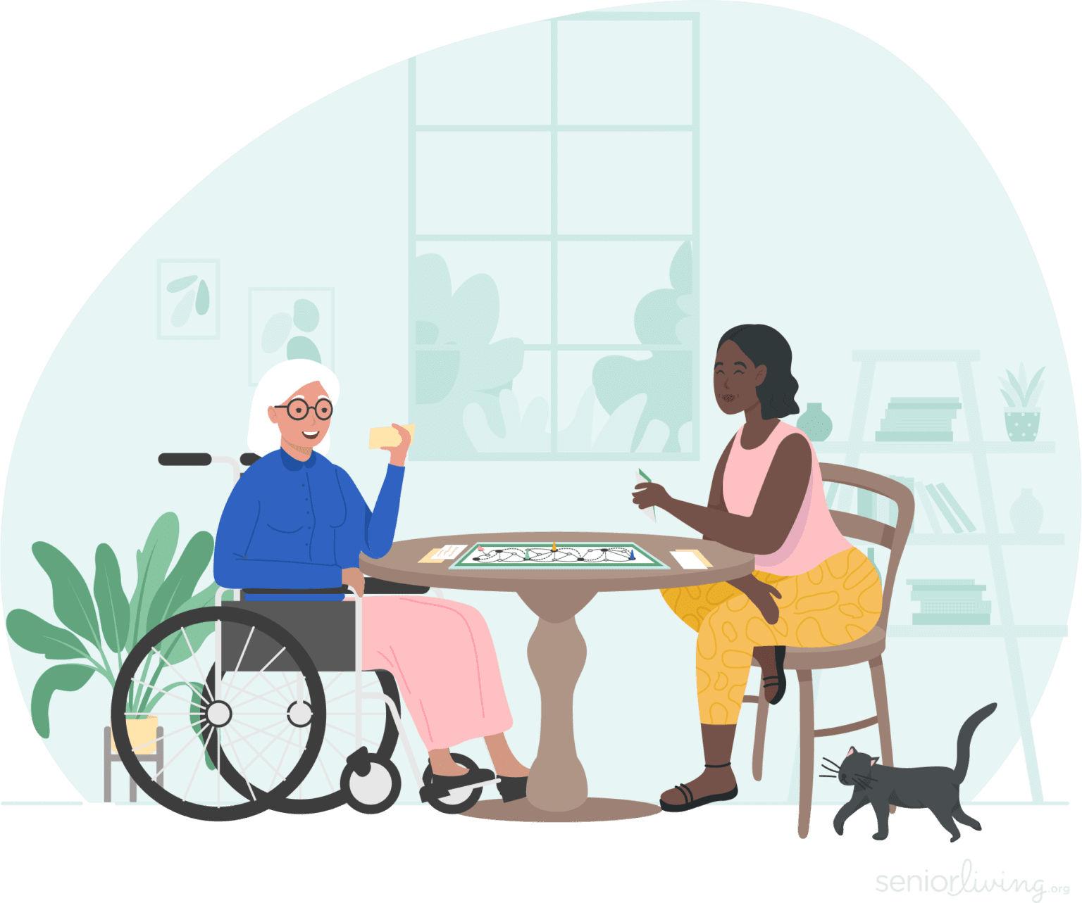 Nursing Home Costs in 2025 by State and Type of Care