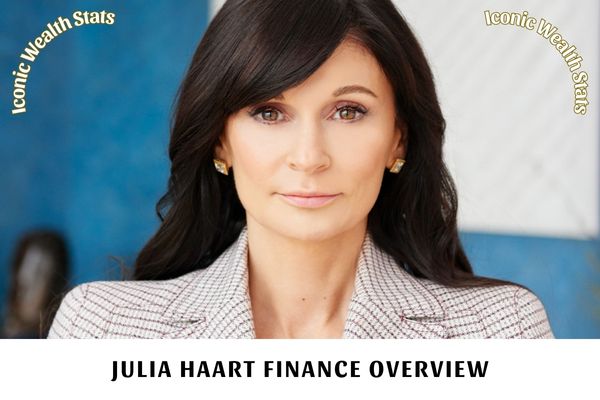 Julia Haart Finance Overview