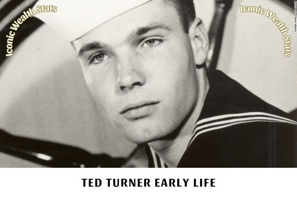 Ted Turner Early Life