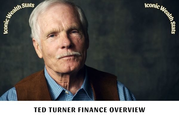 Ted Turner Finance Overview