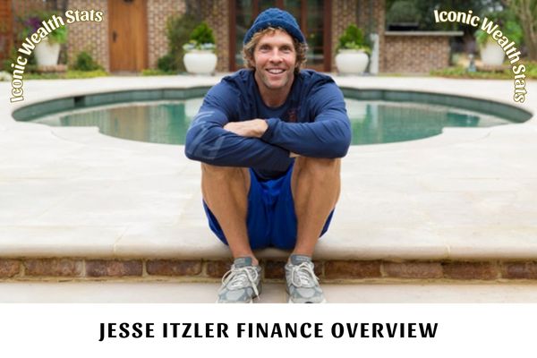 Jesse Itzler Finance Overview