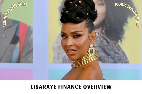 LisaRaye Finance Overview