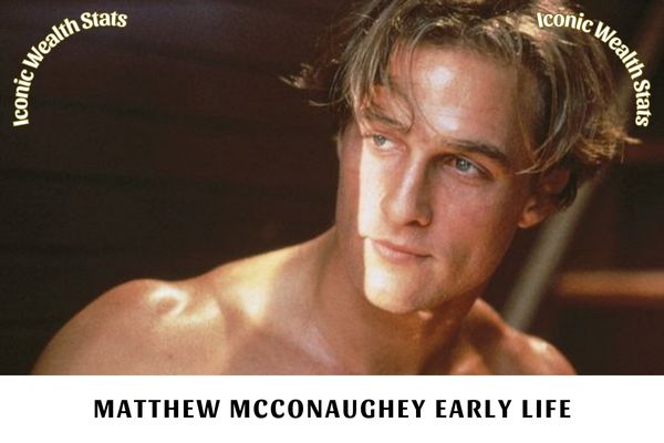 Matthew McConaughey Early Life